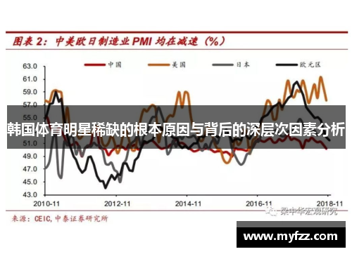 韩国体育明星稀缺的根本原因与背后的深层次因素分析